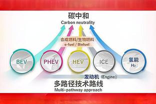 快船自去年12月1日以来取得20胜4负的战绩 同期联盟最佳！