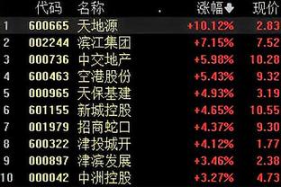 雷竞技竞猜下载