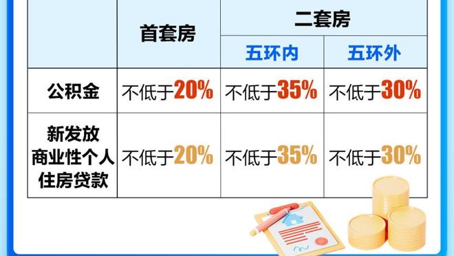 自NBA附加赛2.0版本实行以来 哪支球队从中获益最大？